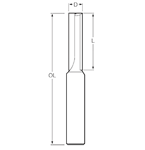 Фреза прямая 1 нож Makita 8 мм 3х13х51 мм — rotorua.com.ua