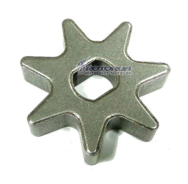 Звездочка цепной электропилы Мастер Данило — rotorua.com.ua