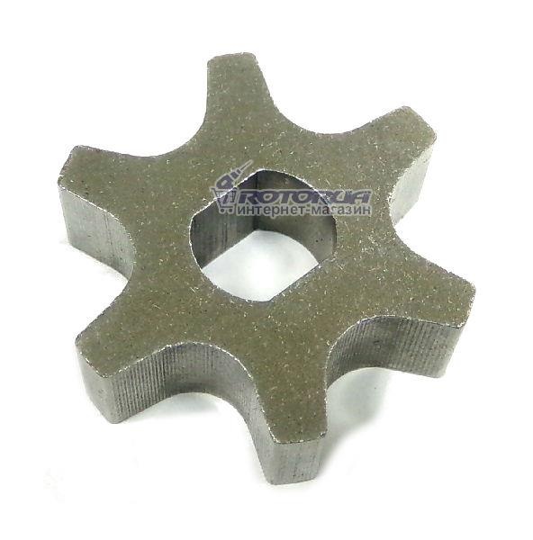Звездочка цепной электропилы — rotorua.com.ua